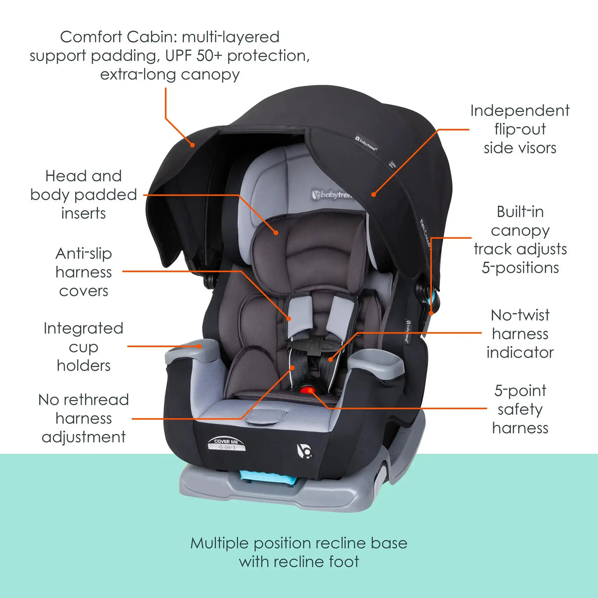 Baby Trend® Cover Me™ 4-in-1 Convertible Car Seat with Adjustable Canopy