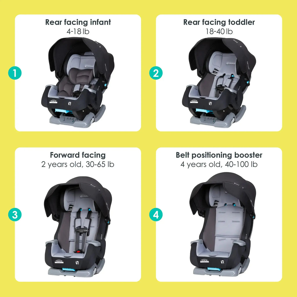 Baby Trend® Cover Me™ 4-in-1 Convertible Car Seat with Adjustable Canopy