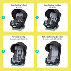 Baby Trend® Cover Me™ 4-in-1 Convertible Car Seat with Adjustable Canopy
