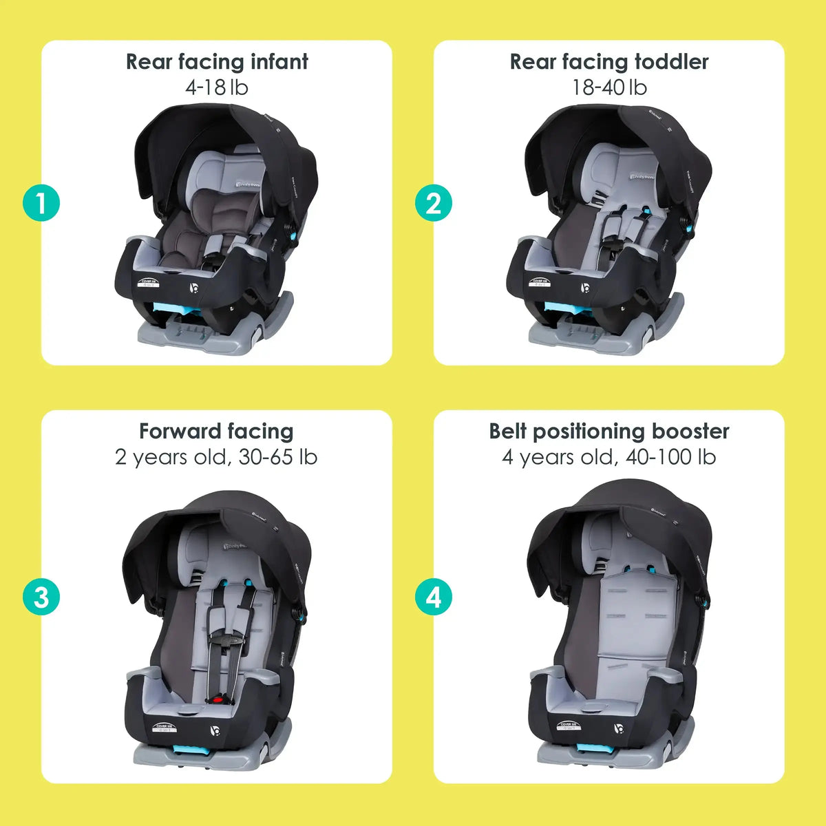 Baby Trend® Cover Me™ 4-in-1 Convertible Car Seat with Adjustable Canopy