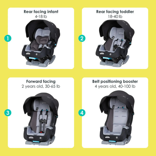Baby Trend® Cover Me™ 4-in-1 Convertible Car Seat with Adjustable Canopy