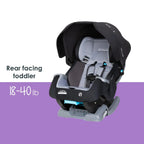 Baby Trend® Cover Me™ 4-in-1 Convertible Car Seat with Adjustable Canopy